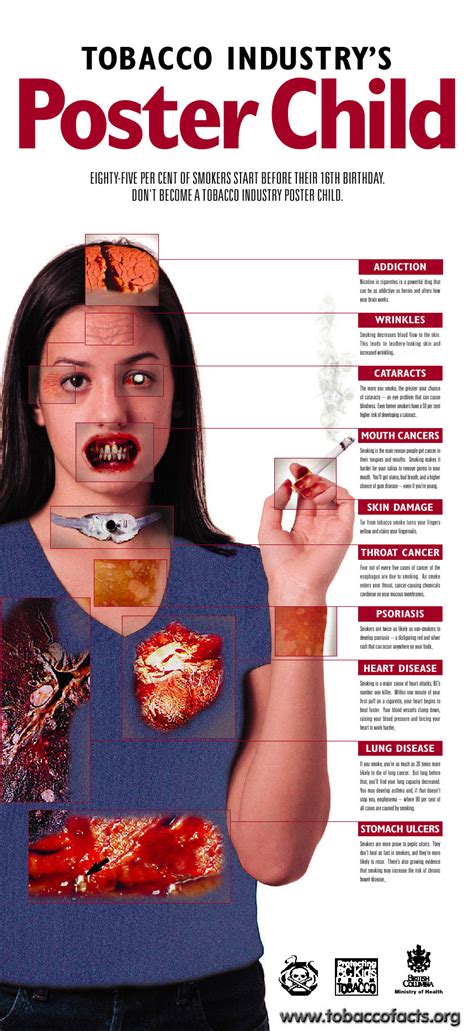 smokers body poster.